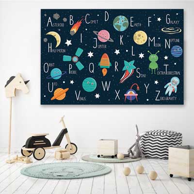Space Alphabet is a nursery canvas wall art and print suited for childrens nursery area